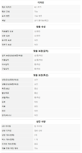 삼성전자 비스포크 김치플러스 키친핏 313L 3도어 김치냉장고 RQ33DB74D201 이미지 5